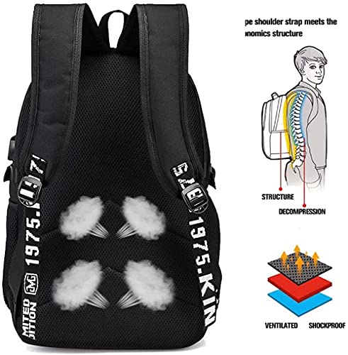 3D Escolar Mochila con Mochilas Escolares Ahora me ves: Dylan Adecuado para: estudiantes de primaria y secundaria, la mejor opción para viajes al aire libre Tamaño: 45x30x15 cm / 17 pulgadas Mochil