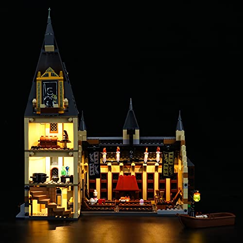 BRIKSMAX Kit de iluminación LED con Control Remoto de Sonido multifunción para Lego Harry Potter Gran Comedor de Hogwarts, Compatible con Lego 75954 - No Incluye el Set Lego