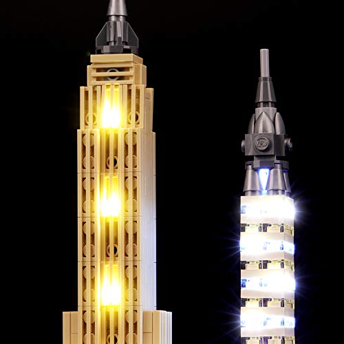 BRIKSMAX Kit de Iluminación Led para Lego Architecture New York City, Compatible con Ladrillos de Construcción Lego Modelo 21028, Juego de Legos no Incluido