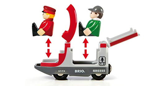 Brio 33512 - Circuito ferroviario [Importado de Alemania]