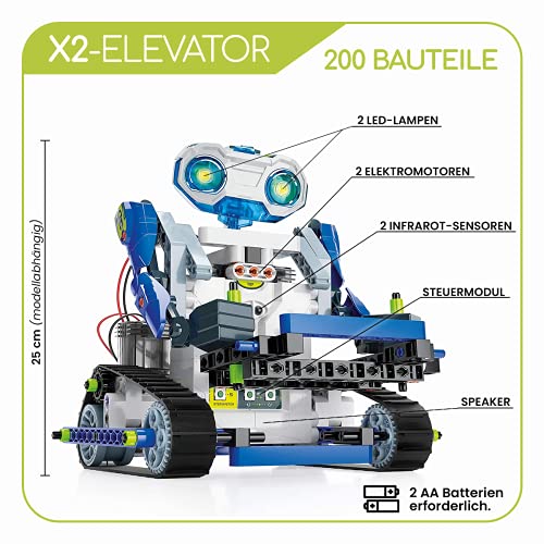 Clementoni-55331 - RoboMaker, Set de Iniciación - robot educativo a partir de 8 años