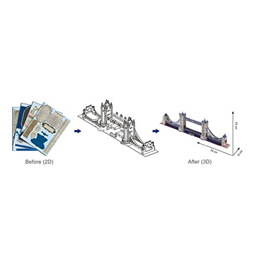 CubicFun Puzzle 3D Tower Bridge (CPA Toy Group Trading S.L. MC066)