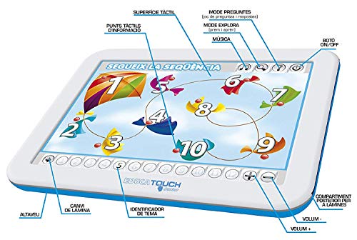 Educa Touch-Junior Aprenc a. Comptar Juego Educativo para Niños, multicolor (15679)