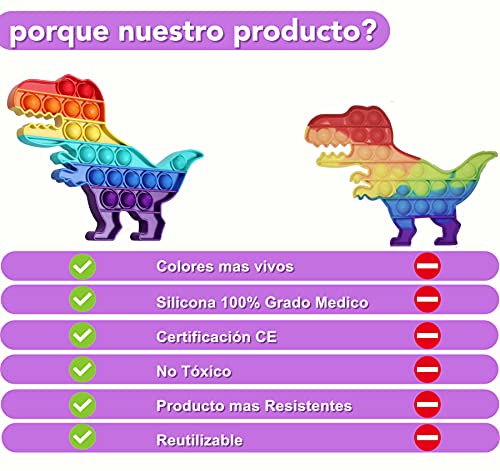 Fidget Toy | Juguete Antiestres | Pop It Sensorial | Dinosaurio Para Niños y Adultos | Bubble Push pop it Dino | Juguetes Antiestrés de Explotar Burbujas | Para Aliviar estrés y Ansiedad