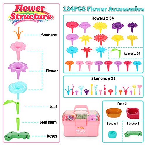 Fivejoy 134PCS Juguetes de Construcción para Jardín de Flores, Jardín Flores Playset Regalos, Juguetes de Construcción de Jardín Pretender Cumpleaños Regalos Juguetes para Niñas y Niños de 3-6 años