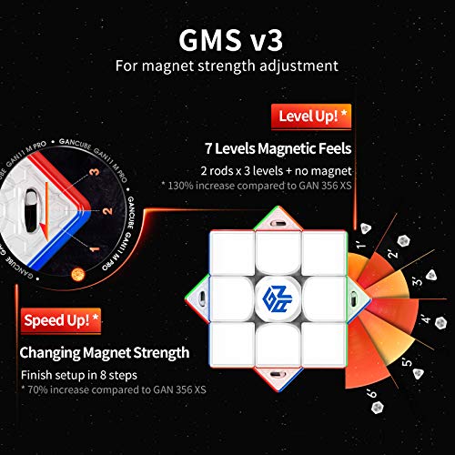 GAN 11 M Pro, 3x3 Cubo de Velocidad Magnético, Cubo Magico Juguete Rompecabezas Cubo Sin Pegatinas Superficie Esmerilada (Primario Interno)