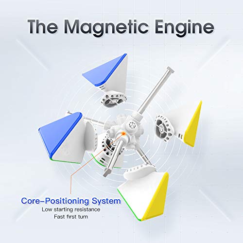 GAN Pyraminx Standard, 36 Imanes Speed Magnético Pirámide Puzzle Triángulo Rompecabezas