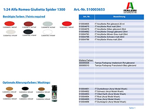 Italeri 3653 Modelo de plástico para Montar Coche Alfa Romeo Giulietta Spider 1300 Modelo Kit Escala 1:24