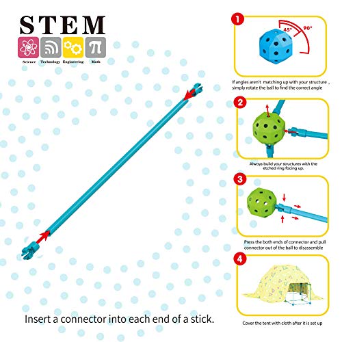 Kit De Construcción De Fuertes para Niños 3 a 12 años, Juego De Construcción para Interiores con Palos De Construcción,Túneles De Construcción De Fortalezas De Bricolaje, Tienda De Campaña (120 pcs)