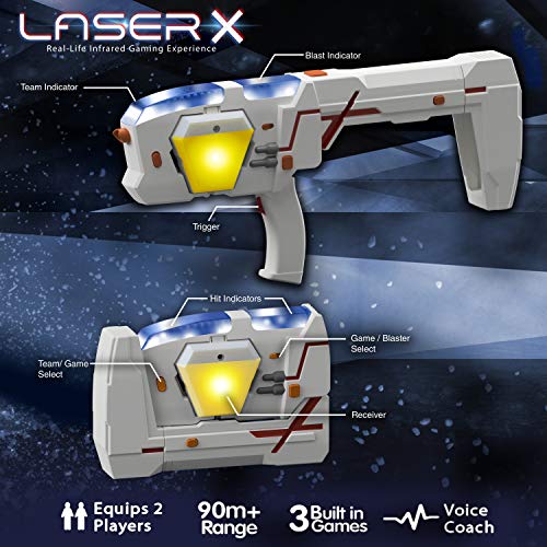 Laser X 88042 Morph Paquete Doble