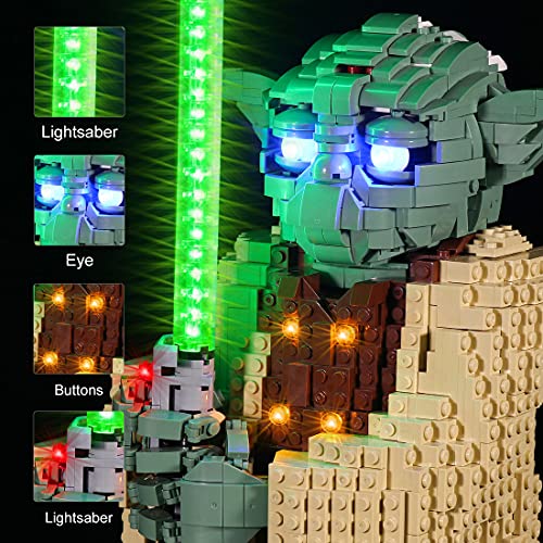 LDB SHOP Juego de iluminación LED para Lego 75255 Star Wars Yoda, juego de luces LED compatible con el ataque de Lego de los Clones Guerreros Yoda 75255 – Solo luz, no modelo Lego