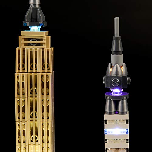 LIGHTAILING Conjunto de Luces (Architecture Ciudad de Nueva York) Modelo de Construcción de Bloques - Kit de luz LED Compatible con Lego 21028 (NO Incluido en el Modelo)