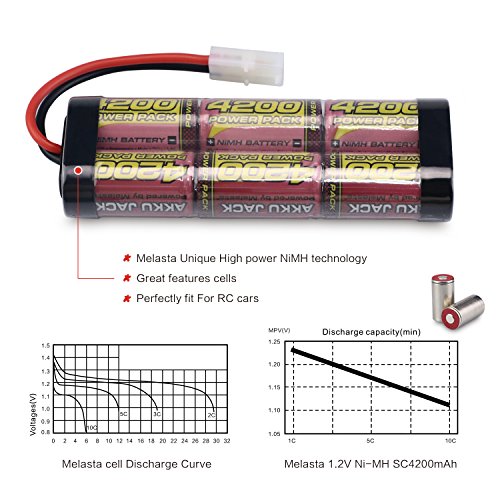 melasta 7.2V 4200mAh NiMH energía de la batería Continúa Velocidad de Descarga 10C con Tamiya RC Conector para Coches de competición