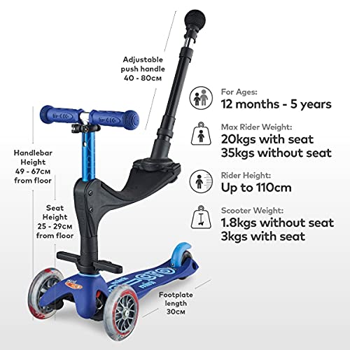 Micro® Mini 3en1 Deluxe Plus. El Original. Patinete evolutivo 3 Ruedas, 1 - 5 años, Manillar Regulable 48-68cm, Asiento + Reposapiés + Bastón de Empuje (Única, Azul)