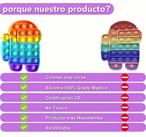 NF ROADTOLOVE Fidget Toy Juguete Antiestres - Pop It Sensorial Among us para Niños y Adultos - Push Pop it Bubble Among Us - Juguetes Antiestrés de Explotar Burbujas para Aliviar estrés y Ansiedad.