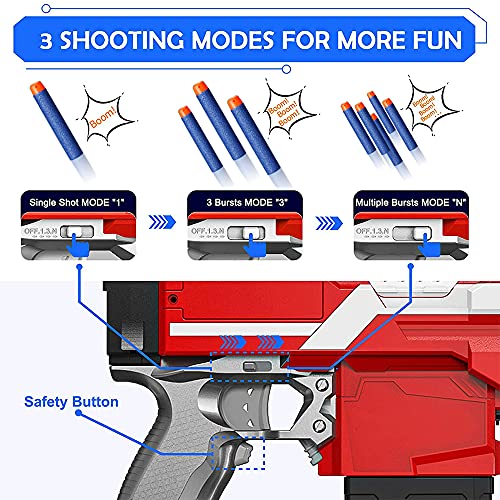 Pistola Eléctrica de Juguete con Clip de 12 Dardos, MP7A1 Automática para Nerf Flechas + 100 Balas Espuma + Batería Recargable USB, 3 Modos de Disparo, Regalos para 5-15 años niño, Adolescente, Adulto