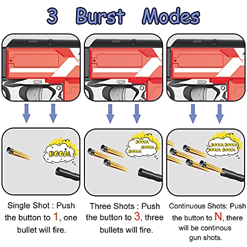 Pistola Juguete Eléctrica con Clip 12 Dardos, AK47 Armas Juegete Automático Grande para Nerf Flechas con 100 Espuma Balas, 3 Modos Disparo, USB Recargable, Regalo para Niños 6+, Adolescentes, Adultos