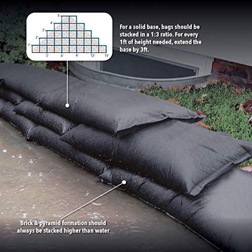 Quick Dam Bolsas de inundación activadas por Agua de 0,3 m x 0,6 m, Paquete de 6