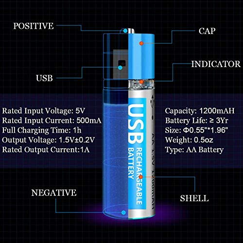 REFURBISHHOUSE Las Baterías USB Recargables AA de Litio - Móvil de Ion de Litio - 1,5 V / 1200Mah (4-Pack) - No Ni-Mh/Ni-CD/Pilas Alcalinas - Eco Friendly Reciclables - Sin Efecto Memoria