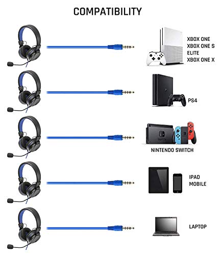 Snakebyte Head:Set 4 Binaural Diadema Negro, Azul - Auriculares con micrófono (Consola de Juegos, Binaural, Diadema, Negro, Azul, Giratorio, Playstation 4)