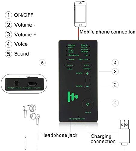 TXYFYP Voz Cambiador Dispositivo Voz Disguiser Teléfono Micrófono para Cualquier Teléfono Móvil, Ordenador, para PS4 Juego Consola, Juego Consola - 7.8x3.6x1.2cm, Black