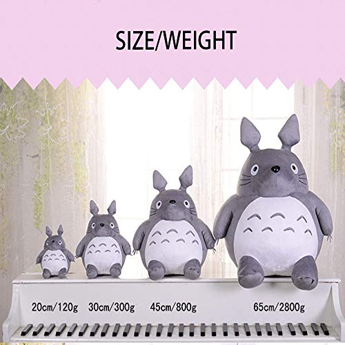 WJHW 20-65 cm Muñeca de Prensa de Boda Linda niños cumpleaños niña Niños Juguetes Totoro muñeca Gran tamaño Almohada Totoro muñeca de Juguete de Peluche,20cm