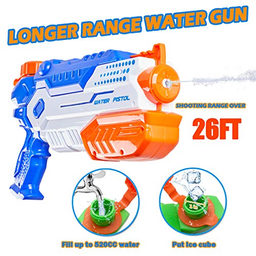 Yetech 2 Piezas Pistola de Agua Grande, Pistola de Agua de Juguete con 1200ML Pistolas de Agua Grande,Alcance de hasta 10 m,Adecuado para Niñas/Niños Playa, Piscina, Verano Juguetes de Agua Juego