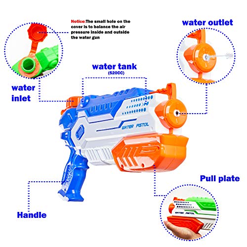 Yetech 2 Piezas Pistola de Agua Grande, Pistola de Agua de Juguete con 1200ML Pistolas de Agua Grande,Alcance de hasta 10 m,Adecuado para Niñas/Niños Playa, Piscina, Verano Juguetes de Agua Juego