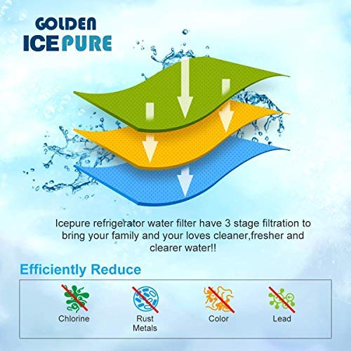 4x filtros de agua certificados por TÜV SÜD para cafeteras Sage Claris Barista SES008 SES810 SES875 SES880 SES920 SES980 SES990 4 piezas de GOLDEN ICEPURE (factura disponible)