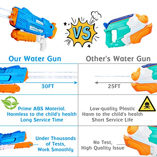 Auney Pistola de Agua de Juguete para Niños, Pistolas de Agua Transparentes Squirt Gun Playa Piscina Juguetes Acuáticos