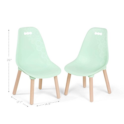 B. spaces Sillas 2pc Set-Menta, 2 Unidad (Paquete de 1)