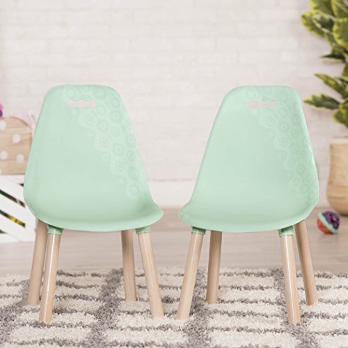 B. spaces Sillas 2pc Set-Menta, 2 Unidad (Paquete de 1)