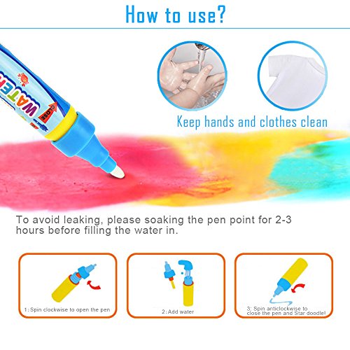 BelleStyle Doodle Agua, Agua Dibujo Pintura Mat Escritura Tablero con 2 Plumas Mágicas & 9 Moldes para Niños Mayores de 2 Años, Juguete Educativo Mat (L, 100cm x 70cm)