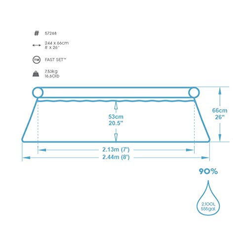 Bestway Fast Pool Set 244x66 cm, mit Filterpumpe Piscina (244 x 66 cm, con Bomba de Filtro), Azul