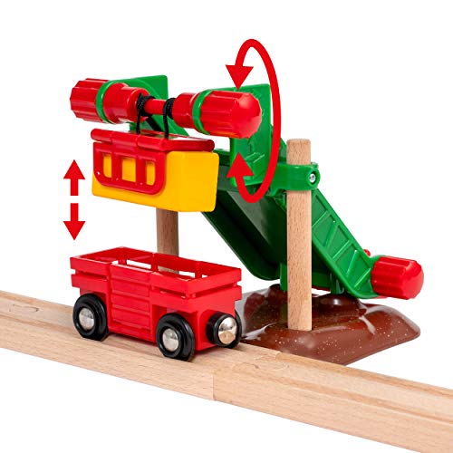 BRIO- Juego Libre con Sistema de Trenes (33984)