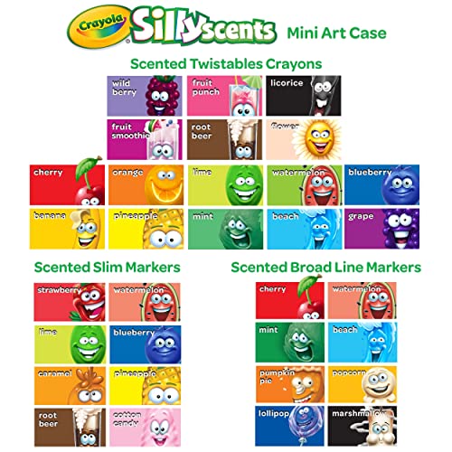 Crayola-04-0015 Silly Scents Mini Art Kit, Caja Artística de Rotuladores y Lápices Perfumados, Multicolor, Juego de 50 Piezas (04-0015)