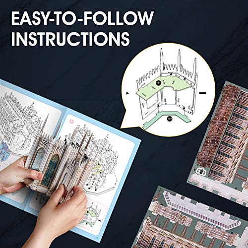 CubicFun Puzzles 3D Italia Duomo di Milano Arquitecturas Kits de construcción de Modelos Catedral entrelazada Regalo de Recuerdo para Adultos y niños, 251 Piezas