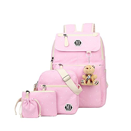 Fanci - Mochila infantil