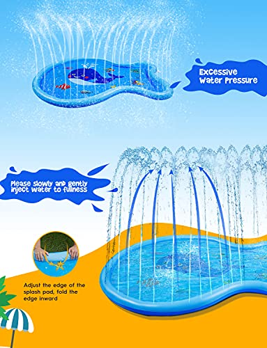 Glymnis Splash Pad Aspersor de Juego 170 cm Almohadilla de Aspersión en Forma de Ballena Juguete de Verano para Niños con 2 Parches de PVC Ecológico Azul