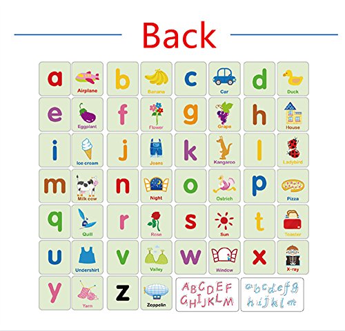 Gobus 56pcs Flash Cards cognition Puzzle Cartes Histoire Mots Forme Correspondant Puzzle Puzzle éducation précoce Carte Apprentissage Jouets dans Une boîte (Articles cognition)