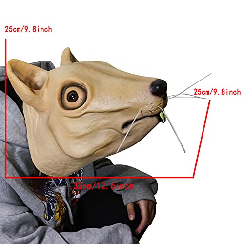 GYAM Halloween Animal Heatgear, Mouse Latex Mask Headgear Novedad Latex Latex Máscara Holiday Costume Cosplay Animal Face Decoración Novedad Latex Mask