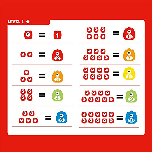 Hape Math Scale-Colourful, Educational Wooden Toy Monster Escala matemáticas – Colorido, Juguete Educativo de Madera (E0511)