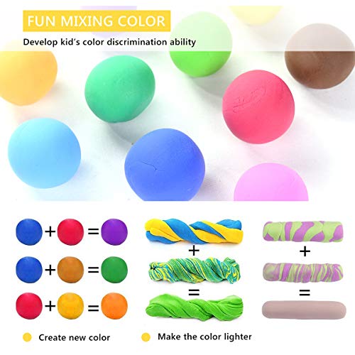 HellDoler 36 Colores Plastilina Arcilla Polimerica, DIY Plastilina para Niños Arcilla Mágica Ultraligera,Arcilla Mágica Manualidades para Niños,Arcilla de Manualidades niños,Accesorios de Animales