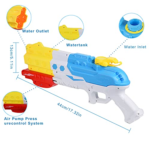 Herefun Pistola de Agua, 1100ML Pistola de Agua Verano Juguetes de Agua, Largo Rango de 8-10M 4 Boquillas Pistola de Agua Juguete, Piscina Juguetes Niños para Jardín Fiestas de Verano al Aire Libre