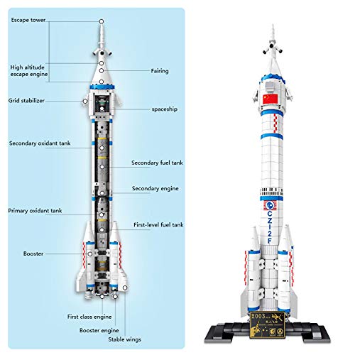 HYMAN 904 Piezas Kit de Bloques de Construcción Juguete de la Estación Cohete Espacial, Compatible con Lego