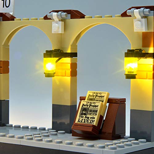 icuanuty Kit de Iluminación LED para Lego 75955, Kit de Luces Compatible con Lego Harry Potter Hogwarts Express (No Incluye Modelo Lego)