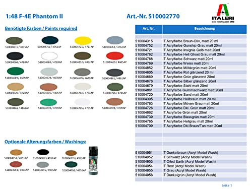 Italeri- 1:48 F-4E Phantom II (2770)