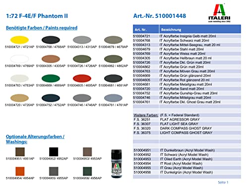 Italeri 1:72 F-4E/F Phantom II-Réplica Fiel al Original, maquetas, Manualidades, Hobby, Pegar, Kit de construcción de plástico, Montaje (HC-1448)