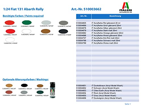 Italeri 3662 Modelo de plástico para Montar, Coche, Fiat 131 Abarth Rally, Modelo Kit, Escala 1:24
