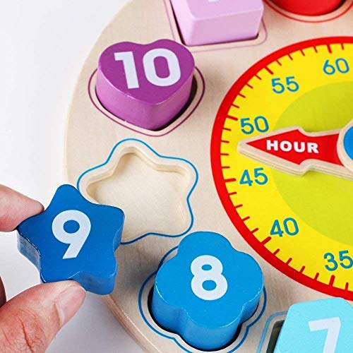 Jacootoys Juguetes de Reloj Madera Educativo Juegos Bloques de Clasificación con Numeros y Formas Geometricas para Aprender la Hora para Niños 3 4 5 Años